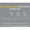 Automatische Vorlagennähmaschine der GC90 -Serie